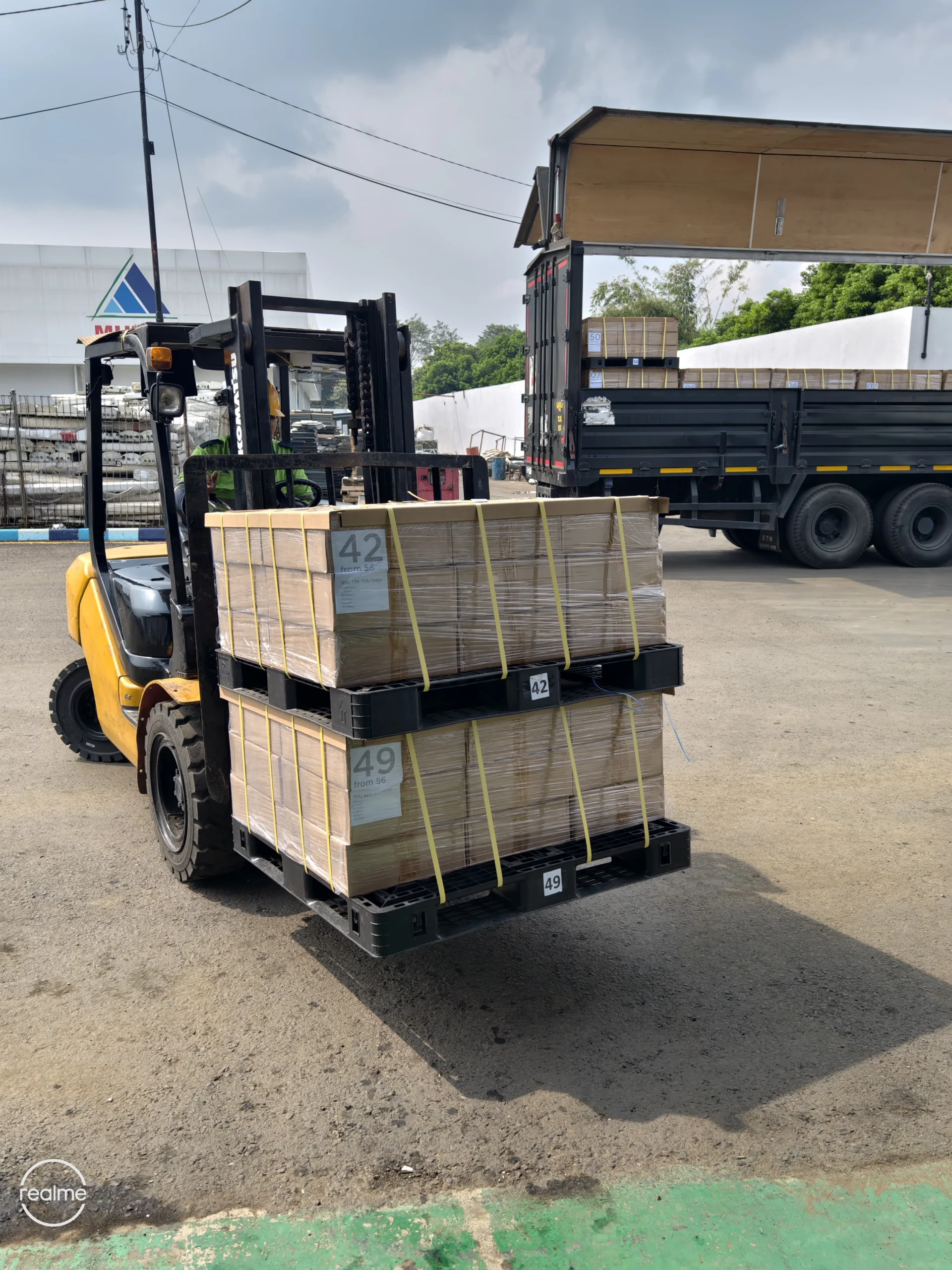 Forklift Operations